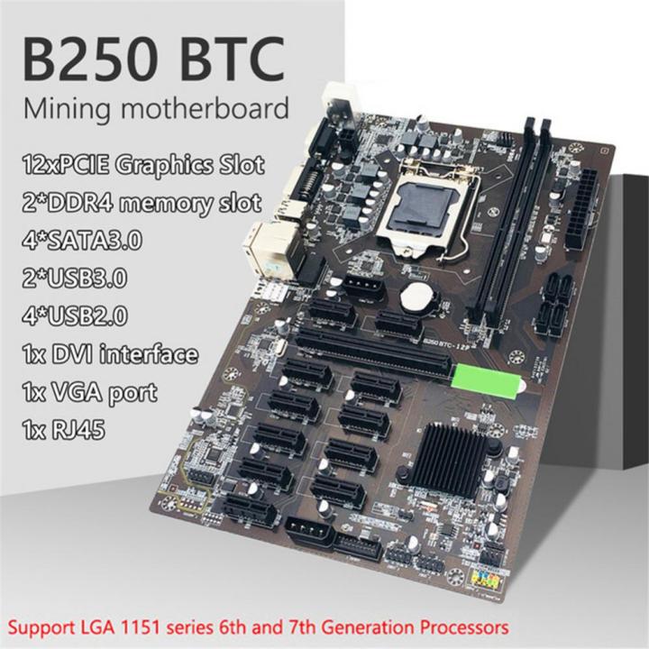 B250 BTC 12P Mining Motherboard Kit 12x PCI Express DDR4 Memory