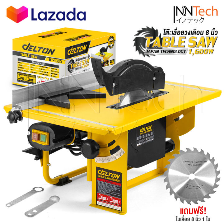 6 อันดับเลื่อยและอุปกรณ์ทำสวนยอดนิยมปี 2025: ครบทุกงานไม้ในสวนคุณ!