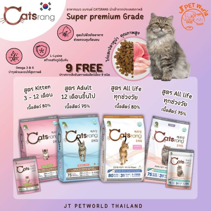 Catsrang อาหารแมวเม็ดเกรด Super Premium จากเกาหลี