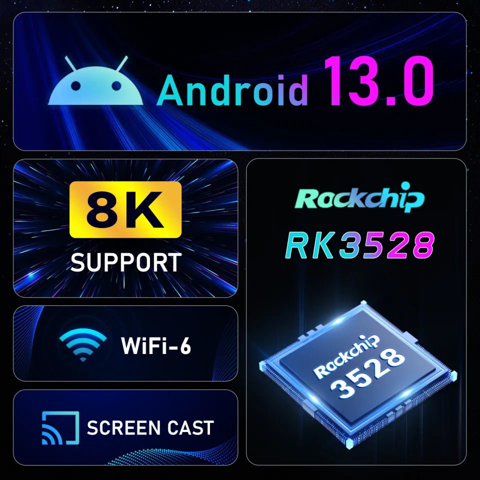 Android 13 Tv Box K52 Rockchip Rk3528 4gb 64gb 32gb Support 8k Smart Tvbox  Wifi6 Bt5.0 2g 16g Global Edition Set Top Box