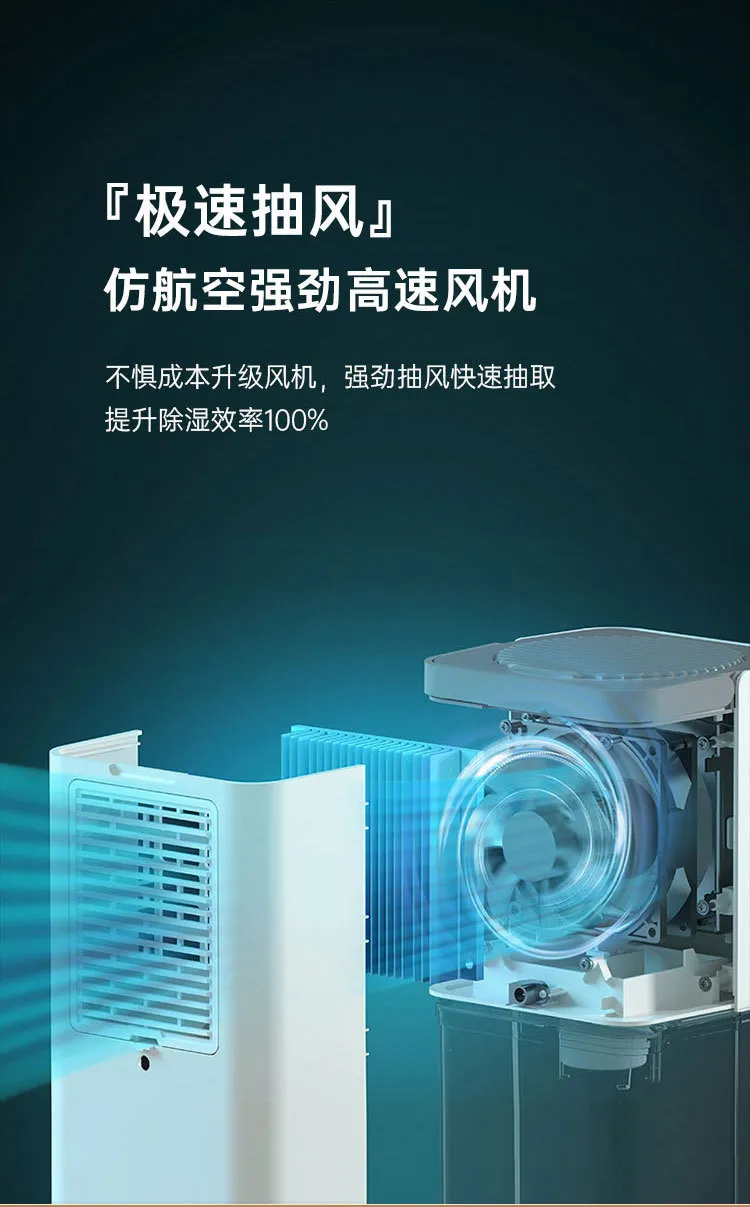 Xiaomiyoupin SmartFrog Desktop Dehumidifier 1200ML description image 4
