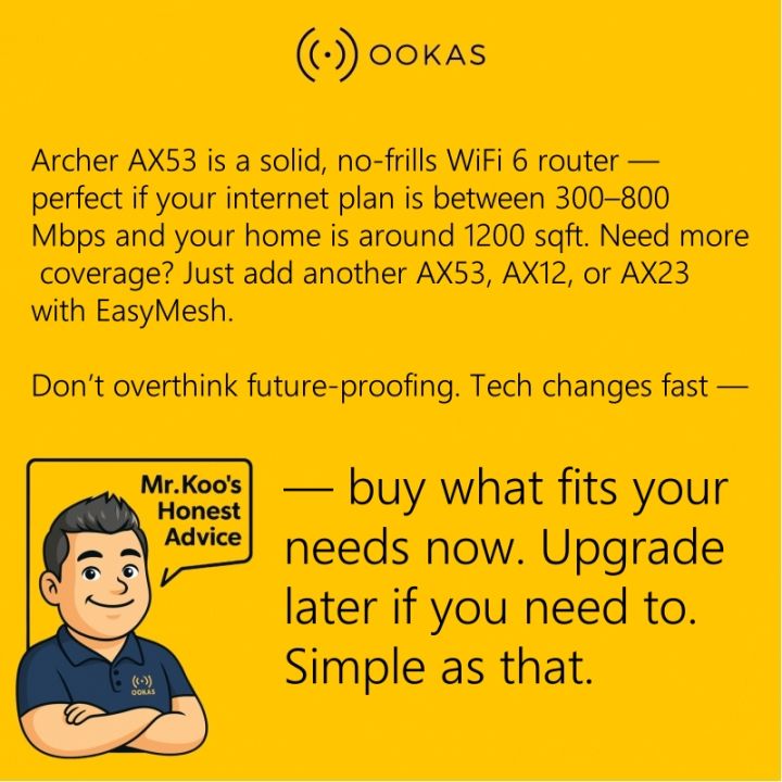 TP-Link%20Archer%20AX53%20AX3000%20WiFi%206%20Wireless%20Mesh%20Router%20%7C%20Gigabit%20Ports%20%7C%20EasyMesh%20Support%20%7C%20Strong%20Signal%20%7C%20App%20Setup%20-%20Image%202