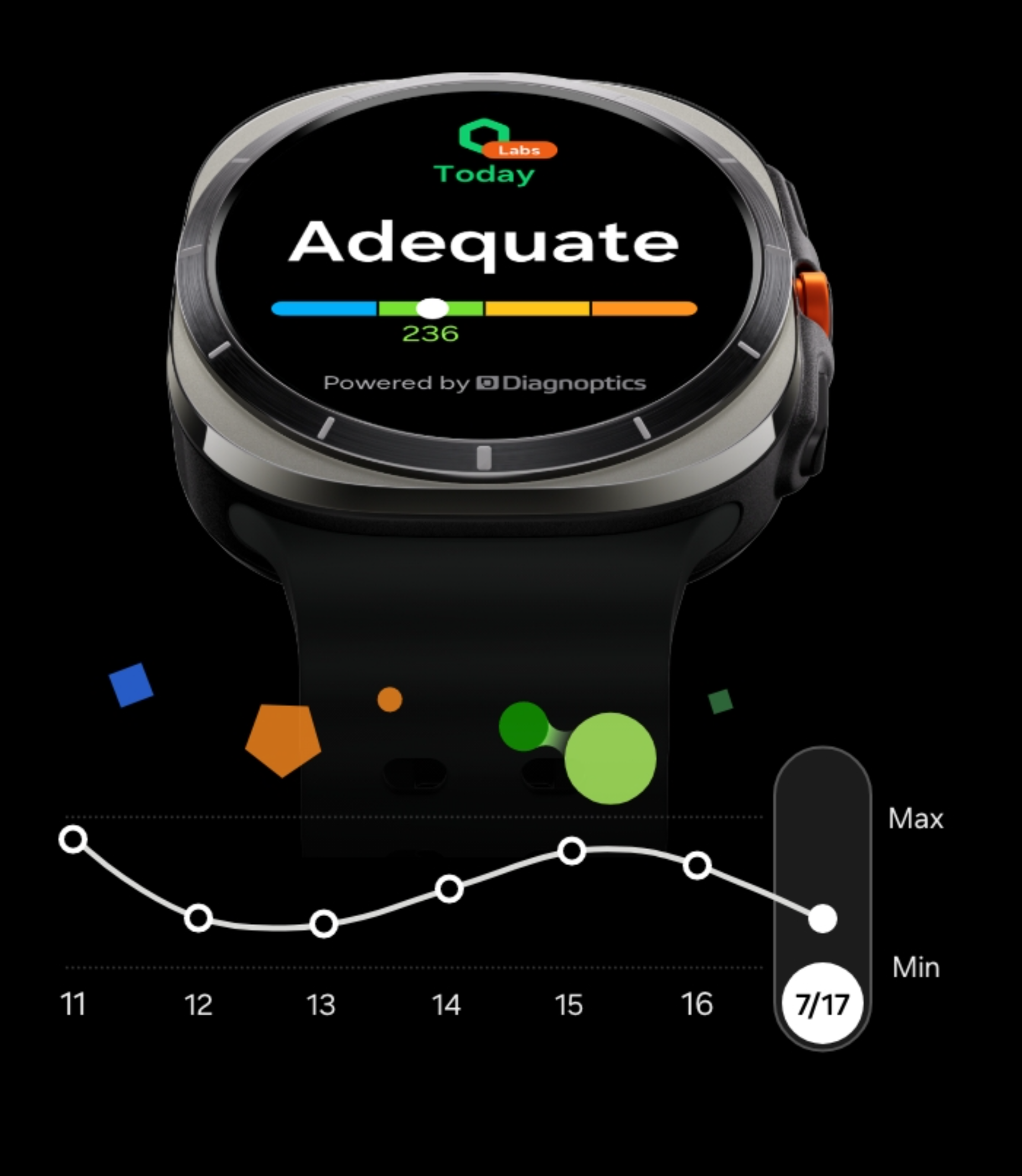 Samsung Galaxy Watch Ultra 2025 LTE Titanium นาฬิกา Smart Watch
