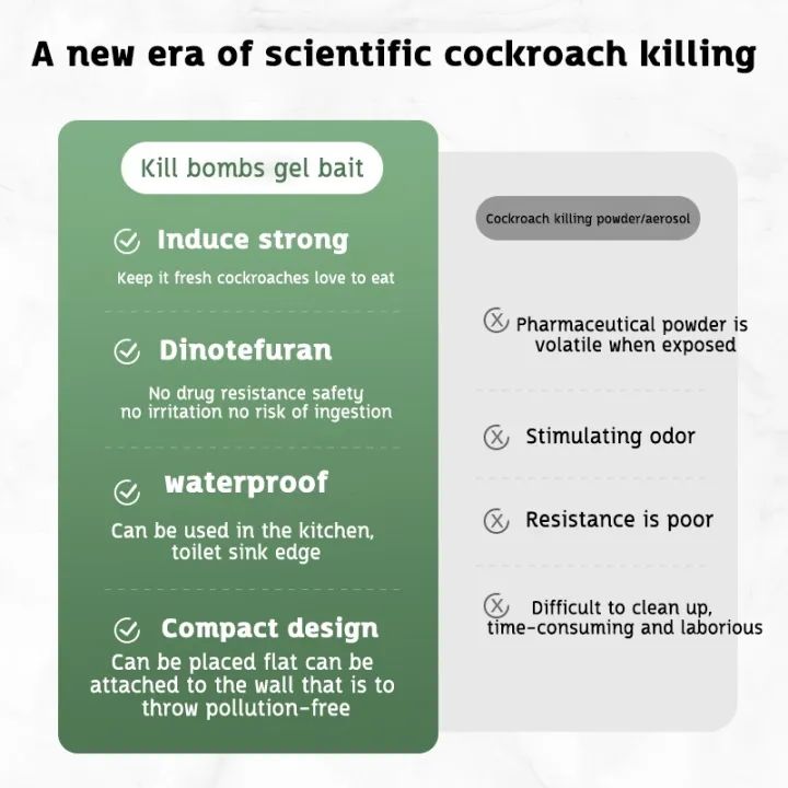 %F0%9F%92%AFWhole%20litter%20infection%20death%F0%9F%92%AFCockroach%20killer%20Cockroach%20Bait%208pieces/box%20Attract%20cockroaches%20to%20eat,%20whole%20nest%20annihilation.%20The%20effect%20lasts%20for%2012%20months.Cockroach%20trap%20Cockroach%20eliminator%20Cockroach%20Killing%20Pesticide%20-%20Image%207