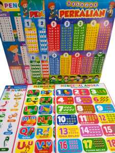 Paket Poster Edukasi Anak Belajar Gambar Dinding Estetik isi 6 - mengenal angka huruf abjad huruf hijaiyah dan berhitung