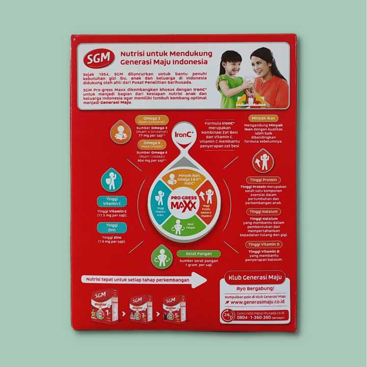 Susu SGM Ananda (0-6 Bulan) 400g Paket 2 Box Susu formula / pertembuhan untuk anak / bayi umur di bawah 6 Bulan dengan harga murah /  Promo Toko Pampers & Susu