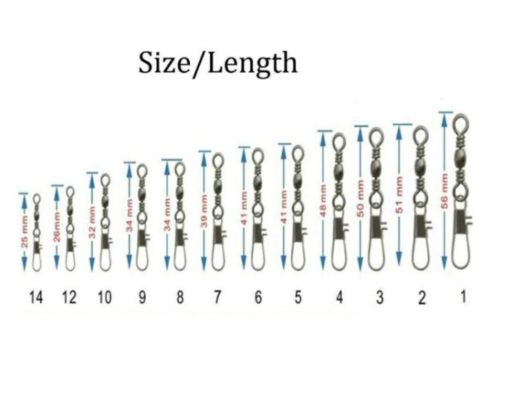 Interlock Snap Swivel , Cili Pancing Size 12 x 100 Units / Size 7 x 40  Units / Size 4 x 35 Units / Size 2 x 35 Units