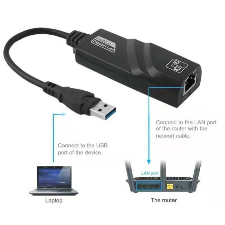 USB 3.0 to LAN USB to LAN 100/1000 Mbps Gigabit Ethernet Adapter
