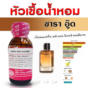 หัวเชื้อน้ำหอม 100% กลิ่น ซาร่าอู๊ด น้ำหอมพ่อครูภรัณ กลิ่นหอมสดชื่น เท่ห์ อบอุ่น ติดทนนาน น้ำหอมผู้ชาย