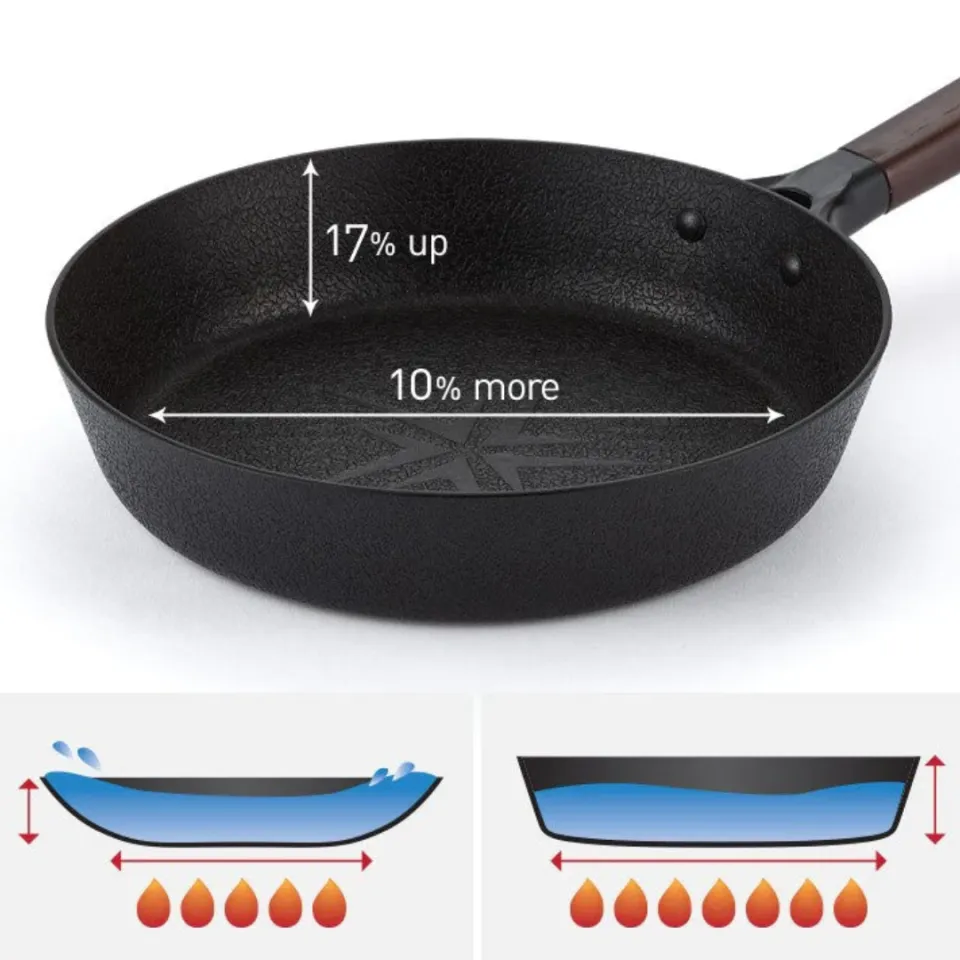 HappyCall Noire IH 22cm Deep Frying Pan 4001-0118 | MADE IN KOREA