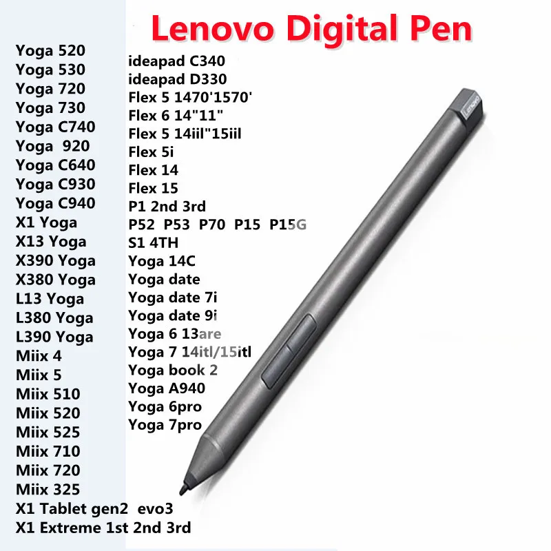 Lenovo Laptop Lenovo Yoga C740 Pen Included Lenovo 2020 Yoga C740