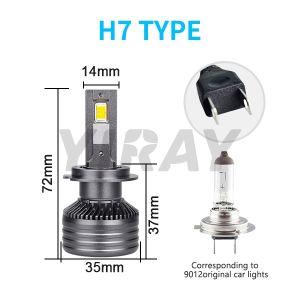 YIRAY 2PCS Super Power Car LED Headlight 180W 50000LM CSP 3570 Headlight Canbus H4 Bulb H1 H7 H11 9005 9006 9012 HB2 HB3 HB4 4300K 6000K Car Fog Light LED Bulb 12V 24VMild and effective