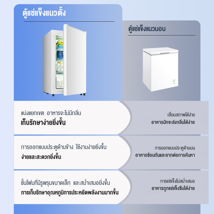 HAILANG%F0%9F%94%A5%F0%9F%94%A5New!!%20%E0%B8%95%E0%B8%B9%E0%B9%89%E0%B9%81%E0%B8%8A%E0%B9%88%E0%B9%81%E0%B8%82%E0%B9%87%E0%B8%87%E0%B8%9B%E0%B8%A3%E0%B8%B0%E0%B8%95%E0%B8%B9%E0%B8%97%E0%B8%B6%E0%B8%9A%20%E0%B8%95%E0%B8%B9%E0%B9%89%E0%B9%81%E0%B8%8A%E0%B9%88%E0%B9%81%E0%B8%82%E0%B9%87%E0%B8%87%E0%B8%9D%E0%B8%B2%E0%B8%97%E0%B8%B6%E0%B8%9A%20%E0%B9%81%E0%B8%9A%E0%B8%9A%E0%B8%A2%E0%B8%B7%E0%B8%99%201%20%E0%B8%9B%E0%B8%A3%E0%B8%B0%E0%B8%95%E0%B8%B9%20Sanden%20%E0%B8%A3%E0%B8%B8%E0%B9%88%E0%B8%99%20%E0%B8%82%E0%B8%99%E0%B8%B2%E0%B8%94%206.5Q%20%E0%B8%95%E0%B8%B9%E0%B9%89%E0%B9%81%E0%B8%8A%E0%B9%88%E0%B9%81%E0%B8%82%E0%B9%87%E0%B8%87%20%E0%B9%81%E0%B8%8A%E0%B9%88%E0%B8%99%E0%B8%A1%E0%B9%81%E0%B8%A1%E0%B9%88%206.5%20%E0%B8%84%E0%B8%B4%E0%B8%A7%20%E0%B8%82%E0%B8%B2%E0%B8%A7%20%E0%B8%8A%E0%B9%88%E0%B8%AD%E0%B8%87%E0%B9%81%E0%B8%8A%E0%B9%88%E0%B9%81%E0%B8%82%E0%B9%87%E0%B8%87%E0%B9%81%E0%B8%9A%E0%B8%9A%E0%B8%A5%E0%B8%B4%E0%B9%89%E0%B8%99%E0%B8%8A%E0%B8%B1%E0%B8%81%206%E0%B8%8A%E0%B8%B1%E0%B9%89%E0%B8%99%20%E0%B9%80%E0%B8%9B%E0%B8%B4%E0%B8%94%E0%B8%87%E0%B9%88%E0%B8%B2%E0%B8%A2%E0%B9%80%E0%B8%81%E0%B9%87%E0%B8%9A%E0%B8%AD%E0%B8%B2%E0%B8%AB%E0%B8%B2%E0%B8%A3%E0%B9%84%E0%B8%94%E0%B9%89%E0%B9%80%E0%B8%9B%E0%B9%87%E0%B8%99%E0%B8%AA%E0%B8%B1%E0%B8%94%E0%B8%AA%E0%B9%88%E0%B8%A7%E0%B8%99%20(%20%E0%B8%A3%E0%B8%B1%E0%B8%9A%E0%B8%9B%E0%B8%A3%E0%B8%B0%E0%B8%81%E0%B8%B1%E0%B8%99%E0%B8%99%E0%B8%B2%E0%B8%99%201%20%E0%B8%9B%E0%B8%B5%20)%20-%20Image%203