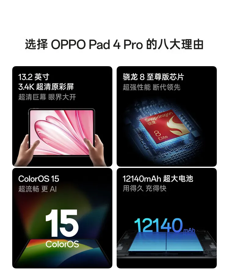 OPPO Pad 4 Pro Tablet|OPPO Pad|Snapdragon 8 Elite|13.2 inch 3.4K
