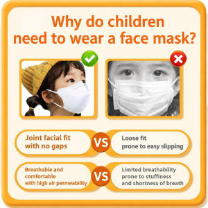 Disposable Kids Face Mask Breathable Dustproof Protection Mask