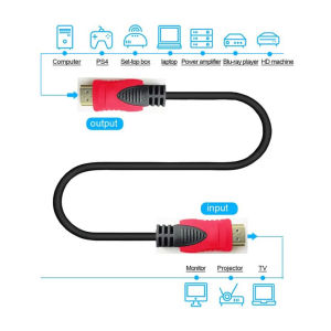 Kabel HDMI Serat 3 Meter High Quality Pro Cell Kabel HDMI to HDMI Cable Kabel Accessories Laptop