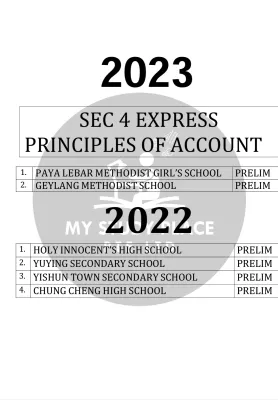 2022/2023 Secondary 4E5N POA O Level Prelim Exam Papers | Secondary 4 | Exam papers | Test papers (With answer sheets)