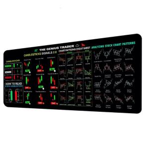 Ergonomic Mouse Pad Large Workstations Mat NonSlip Rubber Base Stain Resistant Fabric Mousepad for Productivity Gaming