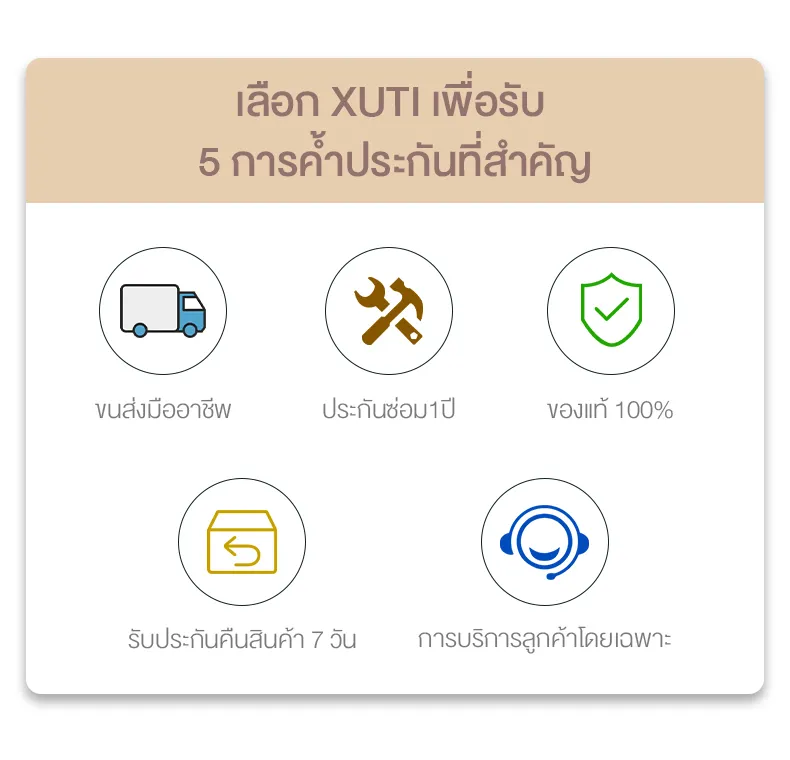 XUTI เบาะนวดอเนกประสงค์ ผ่อนคลายกล้ามเนื้อ ส่วนหัว หลัง บอระเพ็ดประคบร้อน (พร้อมส่ง)