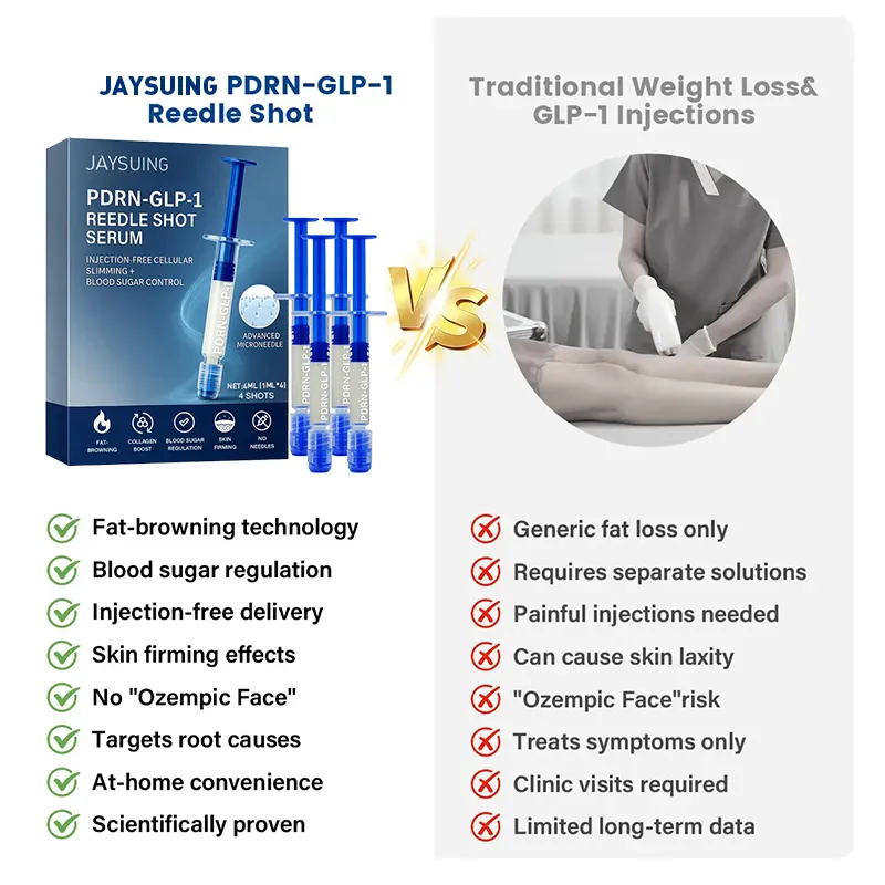 rhabdomyolysis glp 1 GLP-1 Therapy Part 1: Setting Realistic Weight Loss Expectations – Sarah Hormachea rhabdomyolysis glp 1 GLP-1 Therapy Part 1: Setting Realistic Weight Loss Expectations – Sarah Hormachea