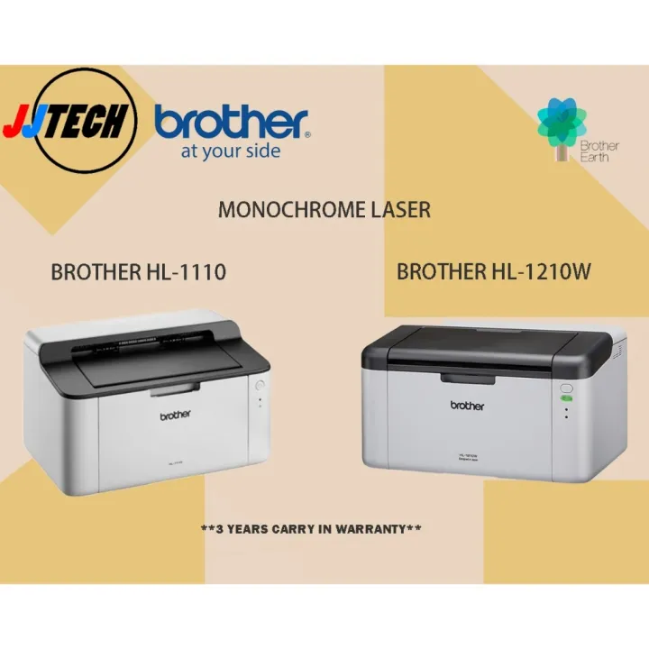 **BROTHER HL-1110 HL1110 1110 HL-1210W HL1210W 1210W MONOCHROME Printer ( PRINT ONLY)