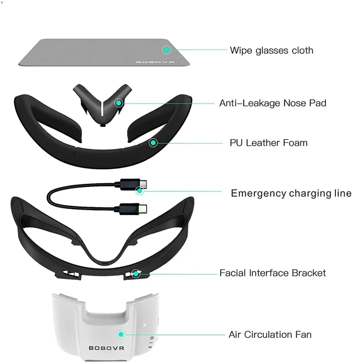 @loadstring — teletype Images High Quality Grahic Oculus Quest 2 Accessories — BOBOVR — M3 PRO - M2 PRO - M1 PRO - B2 ...