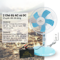 Quạt kẹp bình Honjianda 12 inch - 16 inch, quạt 5 cánh mẫu 1212/ 1216. 