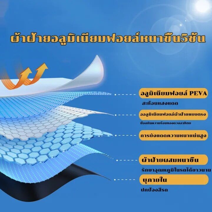 💥ใช้เป็น100ปีก็ไม่เสี💥 ม่านบังแดดในรถ บังแดดรถยนต์ การติดตั้งอย่าง ...
