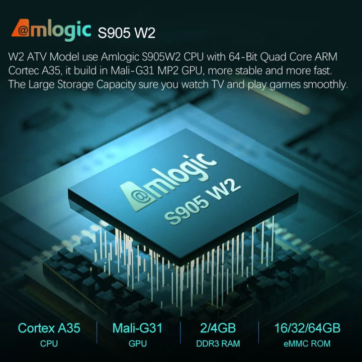 H%E1%BB%99p%20TV%20th%C3%B4ng%20minh%20VONTAR%20W2%20ATV%20Android%20TV%2011.0%20Amlogic%20S905W2%20v%E1%BB%9Bi%20%C4%91%E1%BA%A7u%20v%C3%A0o%20gi%E1%BB%8Dng%20n%C3%B3i,%20video%208K,%204K%2060fps%20AV1,%20Wifi%20k%C3%A9p%20BT4.0,%20tr%C3%ACnh%20ph%C3%A1t%20%C4%91a%20ph%C6%B0%C6%A1ng%20ti%E1%BB%87n%20-%20Image%204