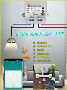 กราฟฟิตีสมาร์ทสแตนด์บาย มัลติฟังก์ชั่น บล็อกอัจฉริยะ ปลอดภัยและเชื่อถือได้ สะดวก เล็ก แม่เหล็กประตู