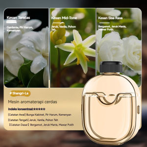 COD】Harga Spesial Humidifier Diffuser Aromaterapi Mini Aromaterapi Pewangi Ruangan LED Otomatis Dinding 5 Mode 45 ML Spray Pengharum Otomatis FREE 1 Essential Oil