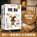 图解易经+周易大全 易懂易学的国学经典代表作品系列畅销1000万册. 