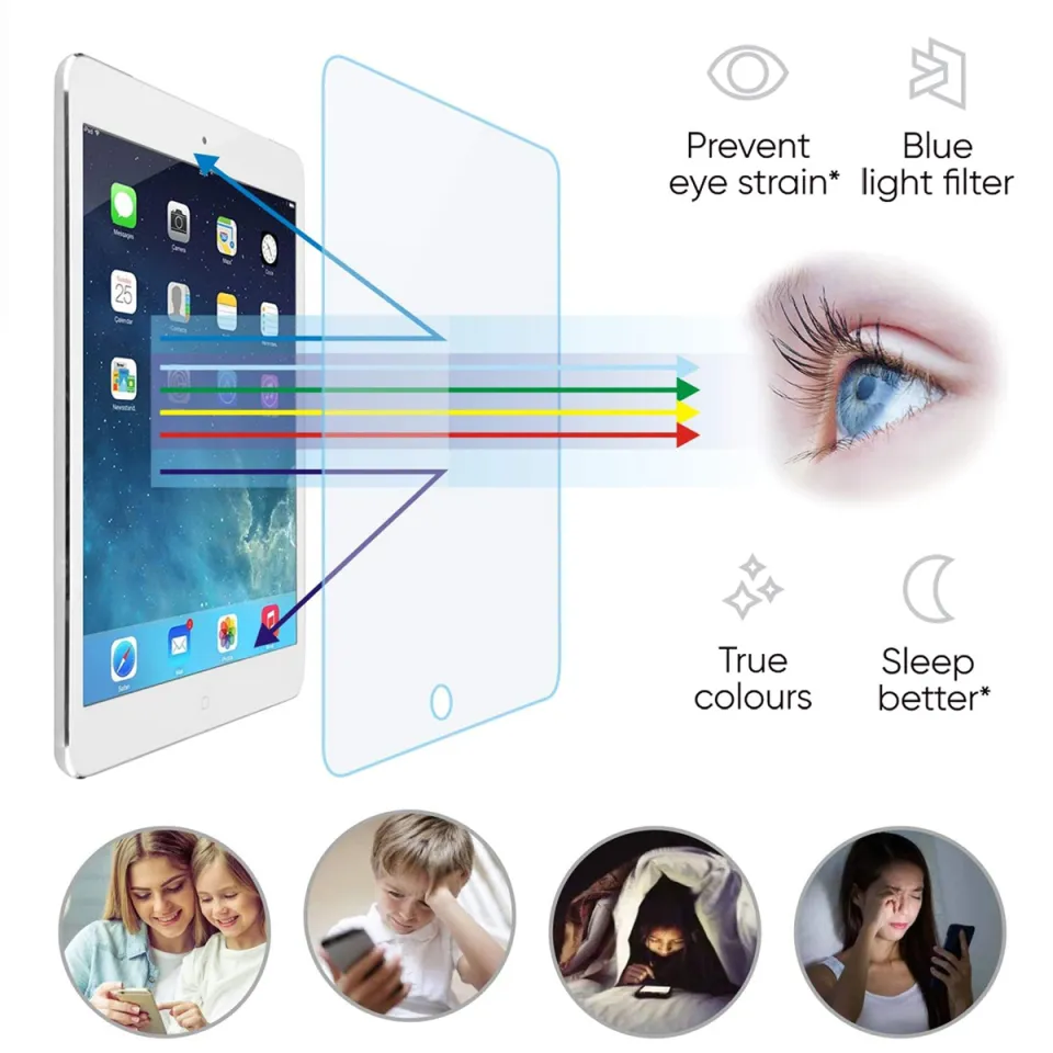Pieces) Anti Blue Light Tempered Glass Screen Protector for iPad