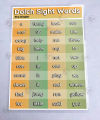 Reading, Dolch, Silent Words, Abakada, Beginning Blends, Word Families, CVC, Sight Words Laminated Educational Charts for Kids (A4-size) preschool kindergarten words. 