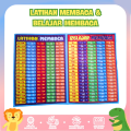 Paket 6 Poster Edukasi Anak Lengkap Belajar Buah Huruf Abjad ABC Angka Sayuran Hewan Kendaraan. 