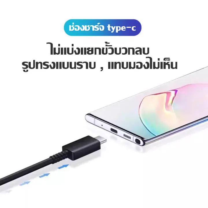 Ganve ชุดชาร์จซัมซุง สายชาร์จเร็ว samsung 25W Type c สายชาร์จ ...