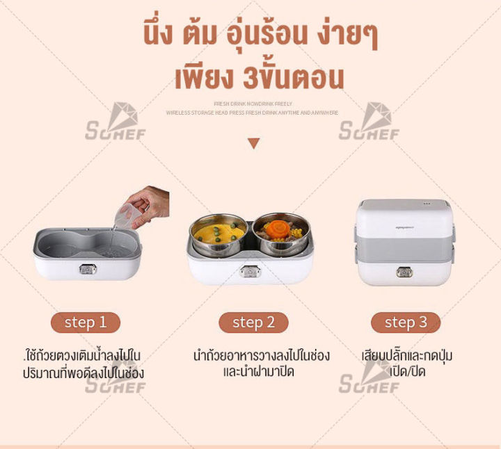 Sohef%20Mall%20%E0%B8%81%E0%B8%A5%E0%B9%88%E0%B8%AD%E0%B8%87%E0%B8%82%E0%B9%89%E0%B8%B2%E0%B8%A7%E0%B9%84%E0%B8%9F%E0%B8%9F%E0%B9%89%E0%B8%B2%20%E0%B8%81%E0%B8%A5%E0%B9%88%E0%B8%AD%E0%B8%87%E0%B8%AD%E0%B8%B8%E0%B9%88%E0%B8%99%E0%B8%AD%E0%B8%B2%E0%B8%AB%E0%B8%B2%E0%B8%A3%E0%B8%AD%E0%B8%B1%E0%B8%95%E0%B9%82%E0%B8%99%E0%B8%A1%E0%B8%B1%E0%B8%95%E0%B8%B4%20%E0%B8%9B%E0%B8%B4%E0%B9%88%E0%B8%99%E0%B9%82%E0%B8%95%E0%B9%84%E0%B8%9F%E0%B8%9F%E0%B9%89%E0%B8%B2%20%E0%B8%81%E0%B8%A5%E0%B9%88%E0%B8%AD%E0%B8%87%E0%B8%82%E0%B9%89%E0%B8%B2%E0%B8%A7%20%E0%B8%81%E0%B8%A5%E0%B9%88%E0%B8%AD%E0%B8%87%E0%B8%AD%E0%B8%B2%E0%B8%AB%E0%B8%B2%E0%B8%A3%20%E0%B8%81%E0%B8%A5%E0%B9%88%E0%B8%AD%E0%B8%87%E0%B8%AD%E0%B8%B8%E0%B9%88%E0%B8%99%E0%B8%AD%E0%B8%B2%E0%B8%AB%E0%B8%B2%E0%B8%A3%E0%B9%84%E0%B8%9F%E0%B8%9F%E0%B9%89%E0%B8%B2%E0%B9%81%E0%B8%9A%E0%B8%9A%E0%B8%9E%E0%B8%81%E0%B8%9E%E0%B8%B2%20%E0%B8%81%E0%B8%A5%E0%B9%88%E0%B8%AD%E0%B8%87%E0%B8%82%E0%B9%89%E0%B8%B2%E0%B8%A7%20%E0%B8%AD%E0%B8%B8%E0%B9%88%E0%B8%99%E0%B8%A3%E0%B9%89%E0%B8%AD%E0%B8%99%E0%B9%84%E0%B8%9F%E0%B8%9F%E0%B9%89%E0%B8%B2%20%E0%B8%81%E0%B8%A5%E0%B9%88%E0%B8%AD%E0%B8%87%E0%B8%AD%E0%B8%B8%E0%B9%88%E0%B8%99%E0%B8%AD%E0%B8%B2%E0%B8%AB%E0%B8%B2%E0%B8%A3%20Electric%20Lunch%20Box%20-%20Image%2010