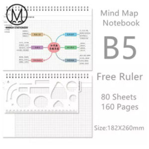 Mind Map PP Cover Waterproof A4 B5 Spiral Notebook Student Office Supplies