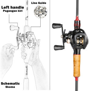 Set Joran Pancing dan Reel Pancing Joran Pancing Kombo 2 Buah Kekuatan 1.65 M dengan Umpan Pancing 18 + 1BB