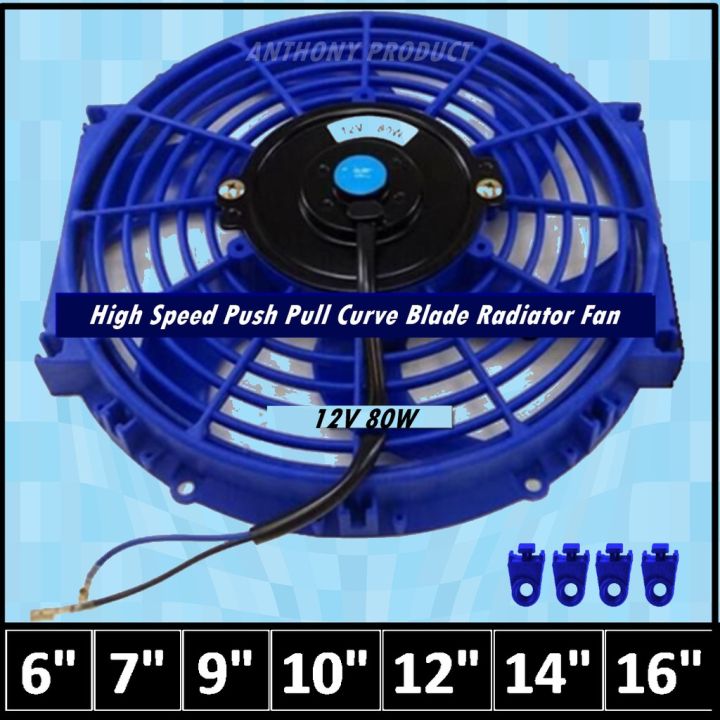 High Speed Universal Radiator Fan (high spec) suitable for automotive