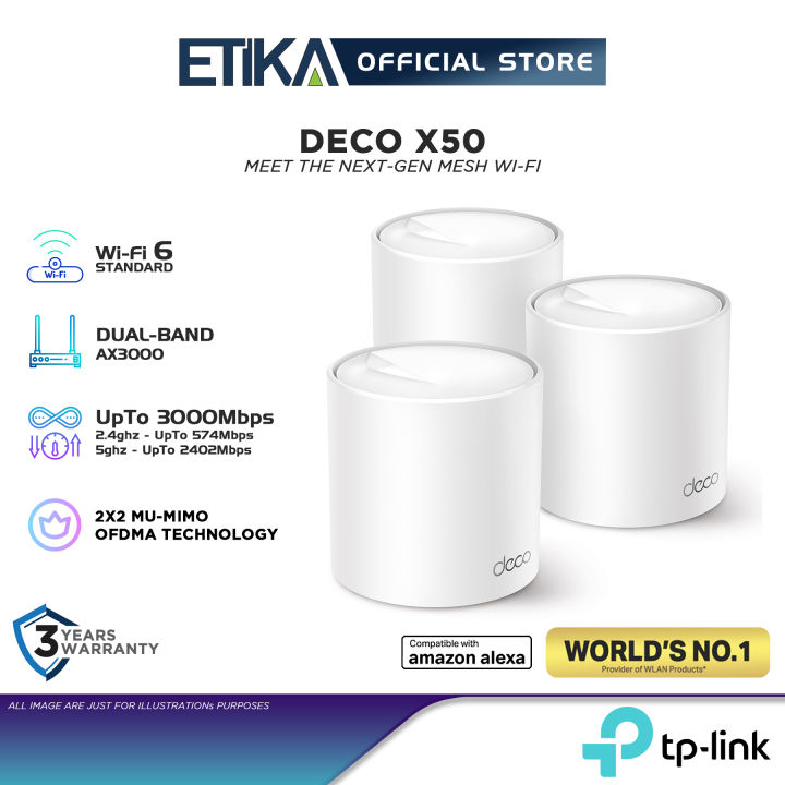 10 Best tp archer router in India - bestreviewsonline.in