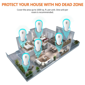 Ultrasonic Pest Repeller Plug Electric Pest Control - Professional Home Repellent - For Fleas Mosquitos Bed Bugs Cockroach Rats Rodents Roaches Mice Insect Ants Spiders