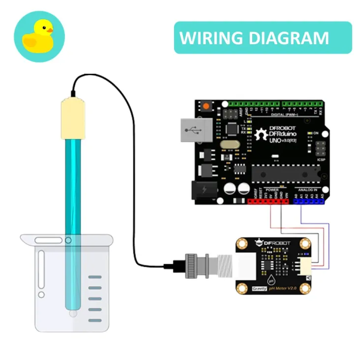 Gravity:%20Analog%20pH%20Sensor%20/%20Meter%20Kit%20For%20Arduino%20-%20Image%203