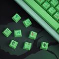 [Keycap only】 lập trình viên chủ đề Keycap VIM key cap 131 Phím Cherry hồ sơ PBT nhuộm thăng hoa cho MX chuyển đổi Bàn Phím Cơ RK61/Anne Pro 2/gk61. 