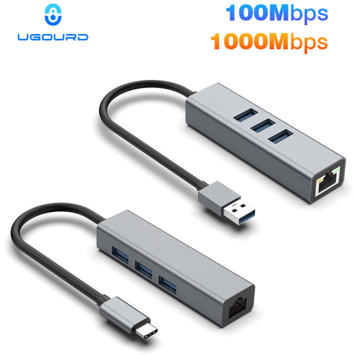 USB C HUB trạm nối Loại C để RJ45 1000mbps Bộ chuyển đổi Ethernet USB3 ...