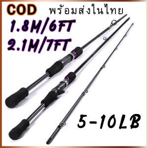 Sougayilang 【พร้อมส่งในไทย】คันเบ็ดตกปลา 2 ส่วน 1.8M/6FT 2.1M/7FT คันเบ็ดปั่น/หล่อคาร์บอนไฟเบอร์เบ็ดตกปลา คันเบ็ดตกปลา คันเบ็ด