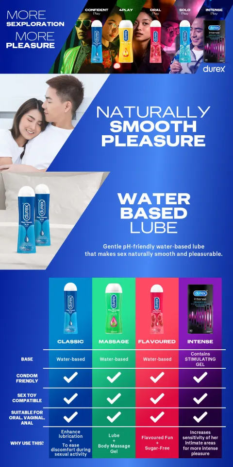 Durex Play Classic Lube Lubricant Gel 50ml [For man & woman] Lubricant For  Man And Woman Durex Official Store Single Item Lubricant - Lazada | Lazada