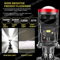 2pcs Lampu LED Utama Y7D Y6D 24 Volt Projector Mini H4 Truk Bus Canter Fuso Tronton Kipas RHD LHB Bi H4 mini Projector H4 projie Cut Off Motor Mobil - Putih. 
