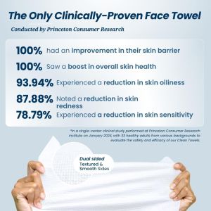 COD Clean Skin Club Clean Towels XL™ 100% USDA Biobased Face Towel Face Towelette Makeup Remover Dry Ultra Soft 50 Ct 1 Pack