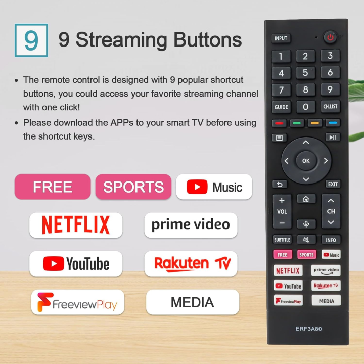 Ch%C3%ADnh%20h%C3%A3ng%20Hisense%20erf3k80h%20(2K)%20erf3f80h%20gi%E1%BB%8Dng%20n%C3%B3i%20Hisense%20erf3a80%20%C4%91i%E1%BB%81u%20khi%E1%BB%83n%20t%E1%BB%AB%20xa%20b%E1%BA%B1ng%20gi%E1%BB%8Dng%20n%C3%B3i%20Android%20%C4%91%C3%A8n%20LED%20th%C3%B4ng%20minh,%20TV%20LCD%20T%C6%B0%C6%A1ng%20th%C3%ADch%20v%E1%BB%9Bi%20TV%20t%E1%BB%AB%20xa%20c%E1%BB%A7a%20Hisense,%20Bluetooth,%20%C3%A2m%20thanh,%20erf3i80h,%200012%20v%C3%A0%20-%20Image%207